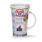 Dunoon Glencoe Maths Made easy Mug